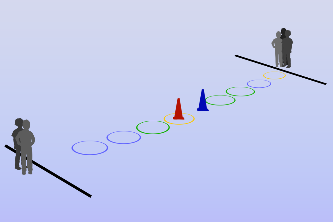 2 teams equal number of hoops in line in front of them, with cone at the end.