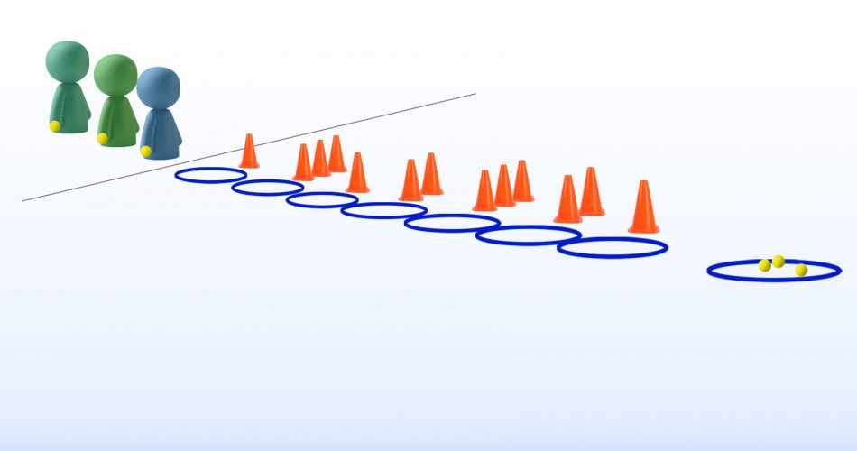 individuals lining up each holding a small ball. In front is line of 8 hoops lying on the ground. Each of the first 7 hoops has either 1, 2 or 3 cones beside it. Last hoop is further away and has a few of the small bals in it.